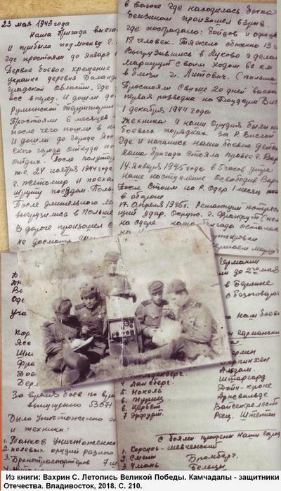 Письма с фронта Письма с фронта