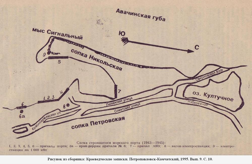 Рисунок из сборника: Краеведческие записки. Петропавловск-Камчатский, 1995. Вып. 9. С. 10 Рисунок из сборника: Краеведческие записки. Петропавловск-Камчатский, 1995. Вып. 9. С. 10