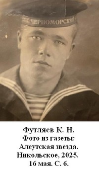 Футляев Константин Николаевич